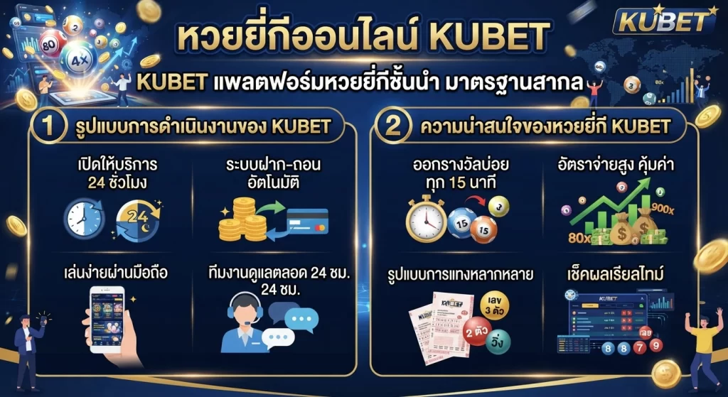 ความน่าสนใจของหวยยี่กีบนแพลตฟอร์ม KUBET